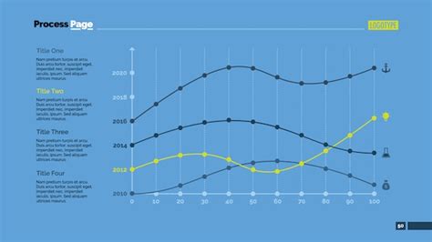 Image result for Curve Graph Chart Design
