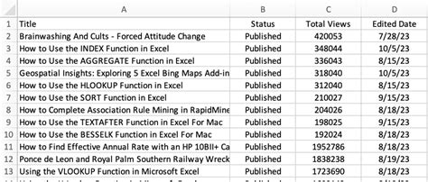 Toradh íomhá ar Basic Code. Copy