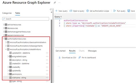 Azure API Explorer に対する画像結果