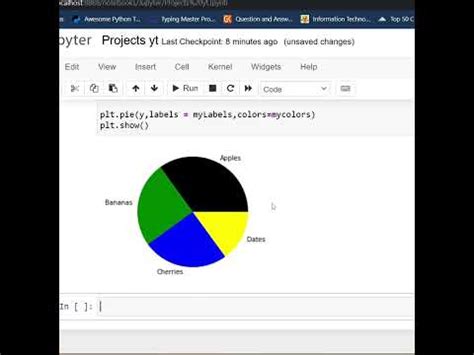 Python Graphs Rectangular Pie-Chart に対する画像結果