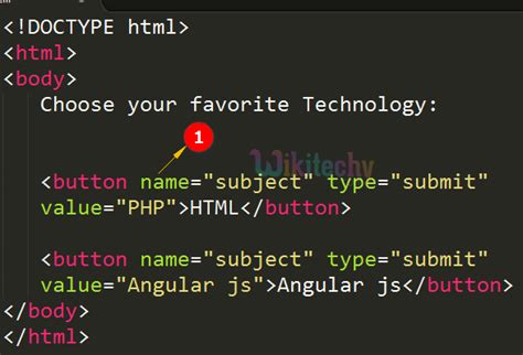 Image result for Name Template HTML