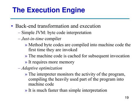 Stack Frame Ex in Java に対する画像結果