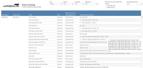 Image result for Infor Data Catalog