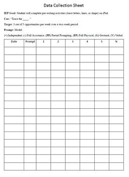 Image result for Iep Data Collection