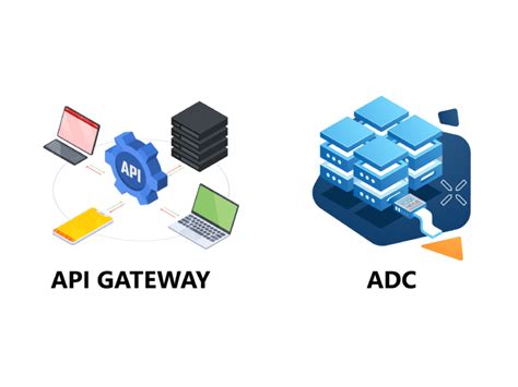 Image result for Load Balancer Server