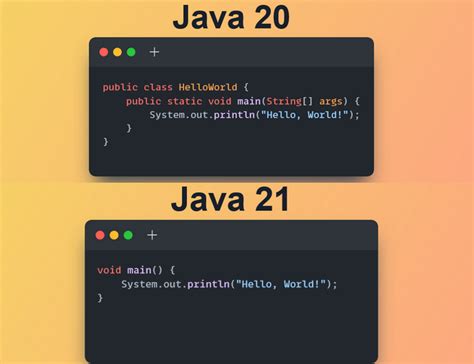 Image result for Java Main Syntax