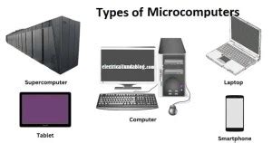 Microcomputers Examples に対する画像結果