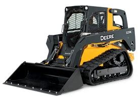 Image result for Track Loader Comparison Chart