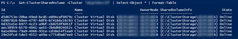 Toradh íomhá ar PowerShell to Get Cluster CSV