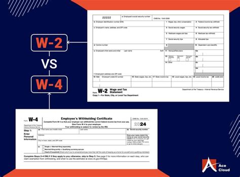 Image result for Form 1040 vs W-2