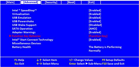 Afbeeldingsresultaten voor Linux Key Function