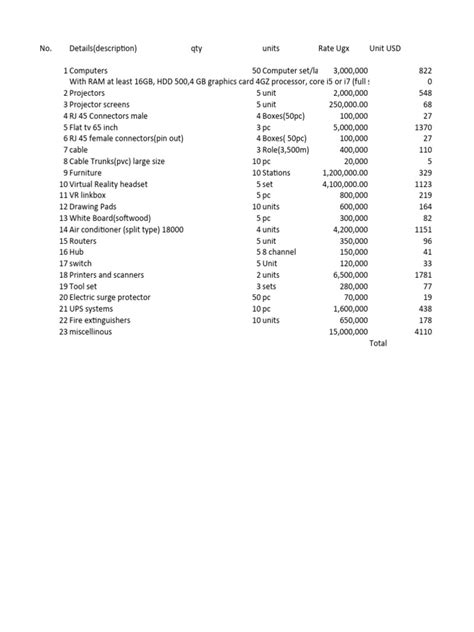 Image result for Computer Sets PDF