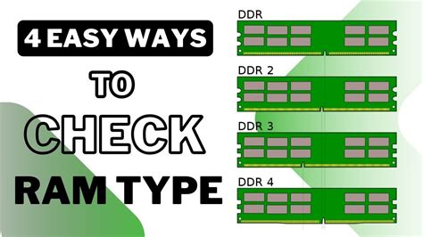 Image result for Visual Pro RAM Steps