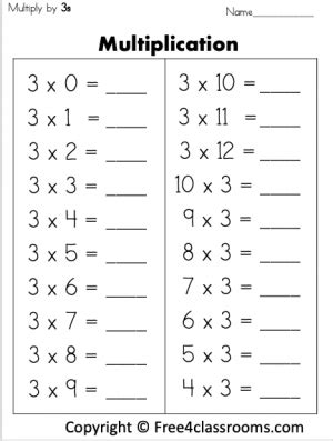 Toradh íomhá ar Multiply Worksheets for Grade 3