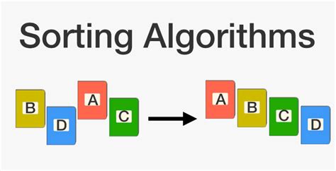 Toradh íomhá ar Sorting Algorithms Chart