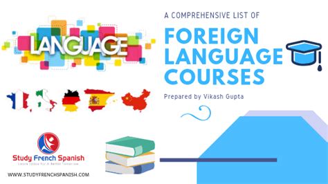Image result for Foreign Language Class