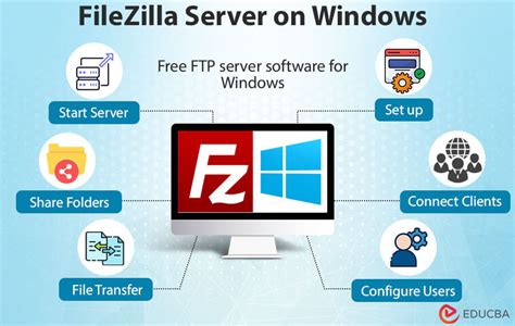 Image result for Install FileZilla to VM Server 2016