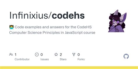 Toradh íomhá ar CodeHS JavaScript Lessons