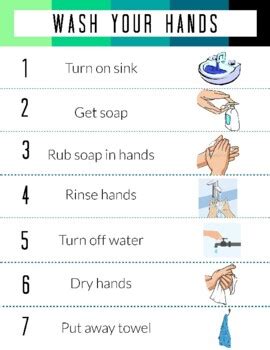 ABA Task Anaysis Sample के लिए छवि परिणाम