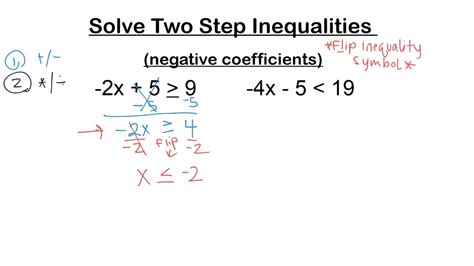 Toradh íomhá ar Solving 2 Step Inequalities