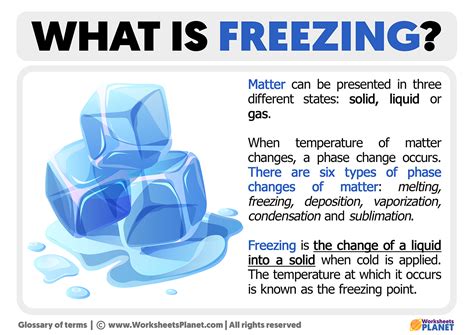 Afbeeldingsresultaten voor Melting/Freezing Diagram