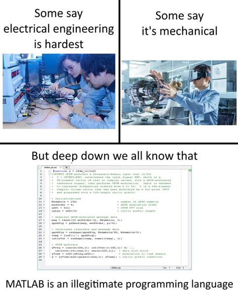 Reddit MATLAB に対する画像結果