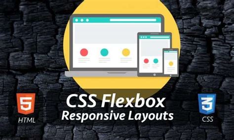 Image result for CSS Flexbox 3 Column Layout
