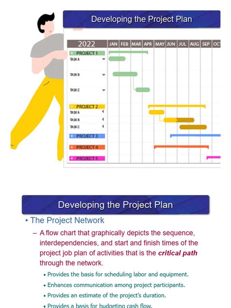 Developing a Project Plan に対する画像結果
