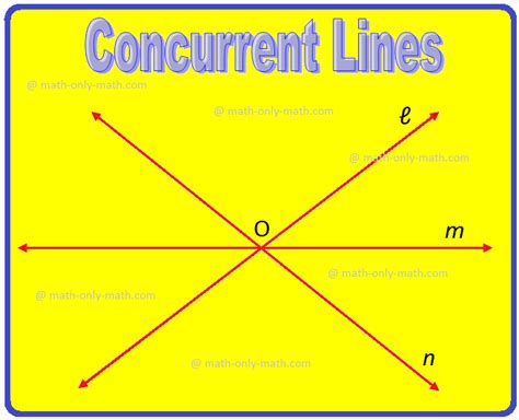 Image result for Concurrent Geometry