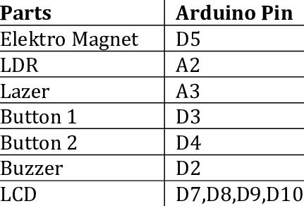 Image result for Arduino Female Connection Pins