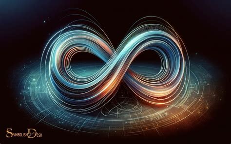 Toradh íomhá ar Max Symbol Math