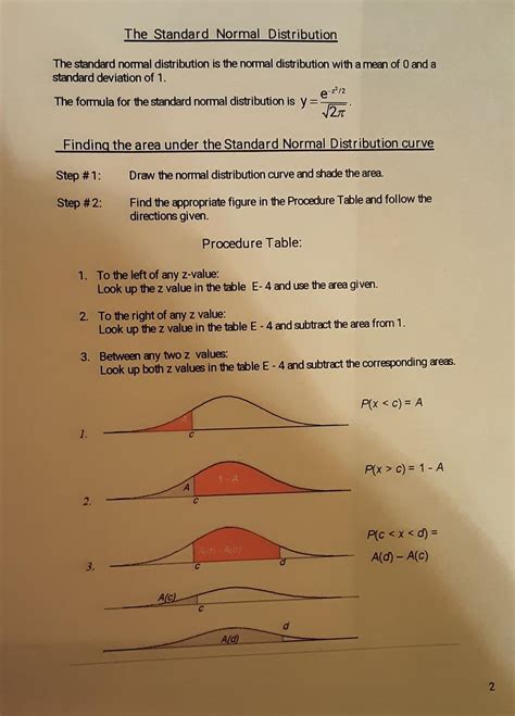 Image result for Standard Normal Distribution Formula Copy and Paste