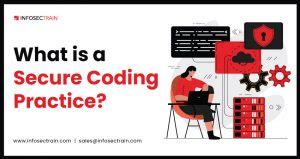 Image result for Secure Coding Poster
