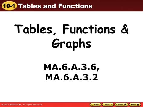 Tables of Functions with Formulas and Curves に対する画像結果
