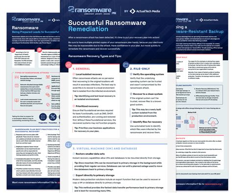 Image result for Ransomware Recovery Clean Room