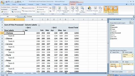 Afbeeldingsresultaten voor +PivotTable Remove Blank Row Label