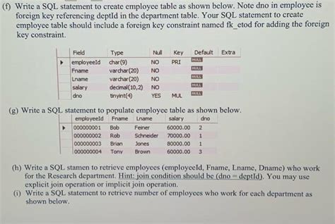 Image result for Create Employee Table in SQL