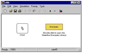Image result for Control Chart in Stateflow