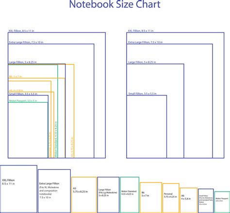 Large Notebook Field Paper に対する画像結果