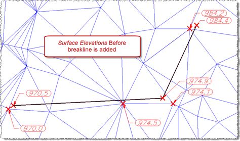 Break Line AutoCAD Civil 3D に対する画像結果