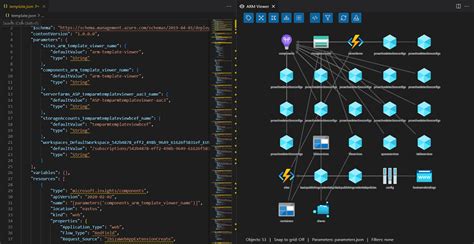 Image result for Azure Resource Visualizer View