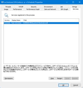Process Explorer with Computer Icon に対する画像結果