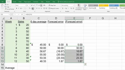 Image result for Absolute Deviation Excel