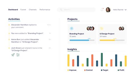 How to Create Dashboard in PowerPoint に対する画像結果