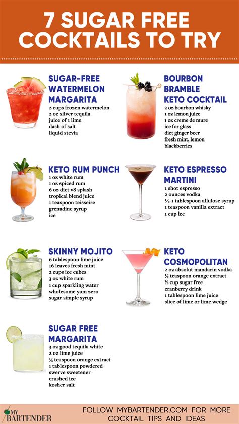 Afbeeldingsresultaten voor Sugar Free Drinks