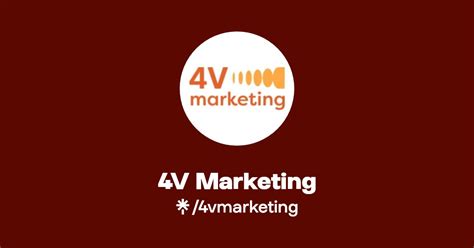Image result for 4V Marketing