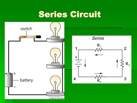 Image result for Charge in Series Circuit
