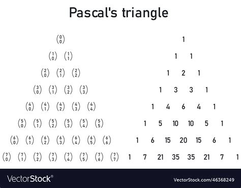 Toradh íomhá ar Free Pascal Graph