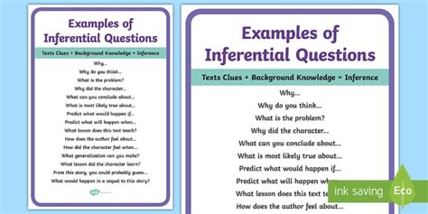 Image result for Inference Sentence Starters