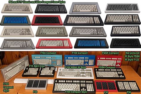 Image result for IBM Keyboard Compact Layout